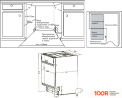 Посудомоечная машина Weissgauff BDW 4525 INFOLIGHT (232789)