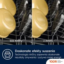 Посудомоечная машина Electrolux EES848200L (231387)