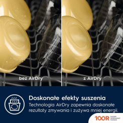 Посудомоечная машина Electrolux AIRDRY 300 EEA23210L (231322)