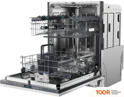 Посудомоечная машина Candy CI 3C9F0A-08 (231236)