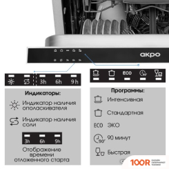 Посудомоечная машина Akpo ZMA45 SERIES 4 (230466)