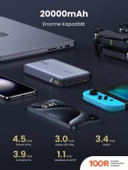 Внешний аккумулятор Ugreen PB720 20000MAH (СЕРЫЙ) (230281)