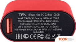 Внешний аккумулятор TFN BLAZE MINI PD 10000MAH (КРАСНЫЙ) (230182)