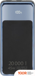 Внешний аккумулятор Rivacase VA1075 20000MAH (ЧЕРНЫЙ) (230085)