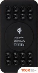 Внешний аккумулятор Red Line BLADE 5000MAH (ЧЕРНЫЙ) (230059)