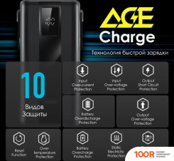 Внешний аккумулятор Itel MAXPOWER 450PF 45000MAH (ЧЕРНЫЙ) (229907)