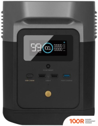 Внешний аккумулятор EcoFlow DELTA MINI (229532)