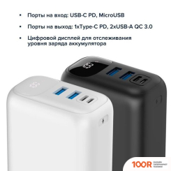 Внешний аккумулятор Canyon PB-301 30000MAH (ЧЕРНЫЙ) (229442)