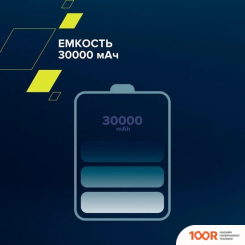 Внешний аккумулятор Canyon PB-301 30000MAH (ЧЕРНЫЙ) (229442)