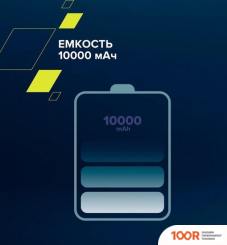 Внешний аккумулятор Canyon PB-109 10000MAH (ЧЕРНЫЙ) (229434)