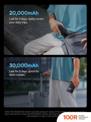 Внешний аккумулятор Baseus STAR-LORD DIGITAL DISPLAY FAST CHARGE POWER BANK 30000MAH (ЧЕРНЫЙ) (229257)