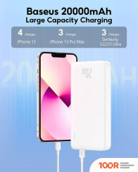 Внешний аккумулятор Baseus 20000MAH PPAP20K (БЕЛЫЙ) (229022)