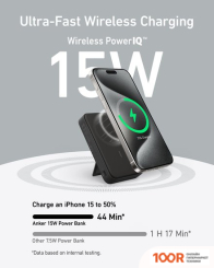 Внешний аккумулятор Anker MAGGO POWER BANK A1654 10000MAH (ЧЕРНЫЙ) (228972)