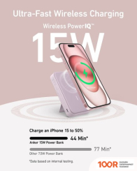 Внешний аккумулятор Anker MAGGO POWER BANK A1654 10000MAH (РОЗОВЫЙ) (228971)