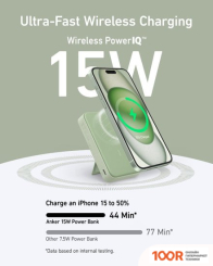 Внешний аккумулятор Anker MAGGO POWER BANK A1654 10000MAH (ЗЕЛЕНЫЙ) (228970)