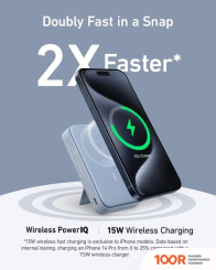 Внешний аккумулятор Anker MAGGO POWER BANK A1654 10000MAH (ГОЛУБОЙ) (228969)