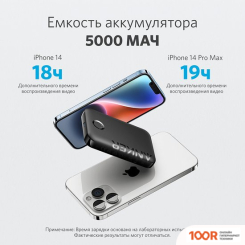 Внешний аккумулятор Anker MAG-GO BATTERY A1616 (БЕЛЫЙ) (228965)