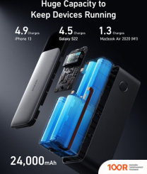 Внешний аккумулятор Anker 737 POWERCORE 24000MAH (ЧЕРНЫЙ) (228960)