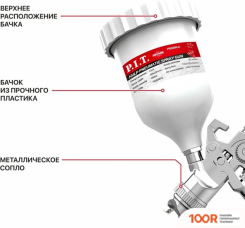 Краскопульт P.I.T. PSG600-A (228790)
