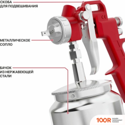 Краскопульт P.I.T. PSG1000-A1 (228789)