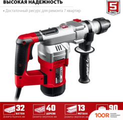 Перфоратор Зубр МАСТЕР ПВ-32-1500 ЭВ (226116)