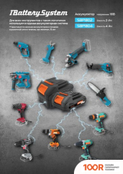 Перфоратор Sturm CRH1820BL (БЕЗ АКБ) (225975)