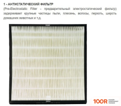 Zepter THERAPY AIR ION PWC-570 (225086)