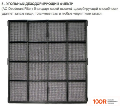 Zepter THERAPY AIR ION PWC-570 (225086)