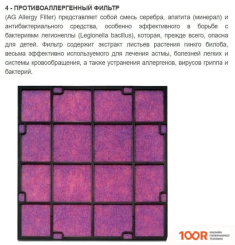 Zepter THERAPY AIR ION PWC-570 (225086)