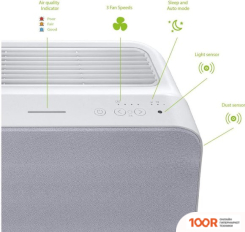 Winix ZERO N (225062)