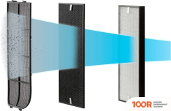 Tefal INTENSE PURE AIR PU4026F0 (224991)