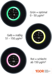 Steba LR 12 (224963)
