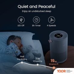 SmartMi AIR PURIFIER P1 ZMKQJHQP12 (МЕЖДУНАРОДНАЯ ВЕРСИЯ, СЕРЕБРИСТЫЙ) (224953)