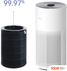 SmartMi AIR PURIFIER KQJHQ01ZM (МЕЖДУНАРОДНАЯ ВЕРСИЯ) (224951)