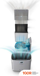 Philips SERIES 2000I AC2729/13 (224849)