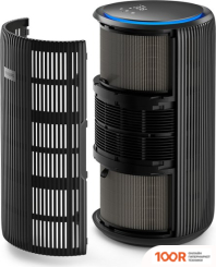 Philips AC4221/11 (224839)