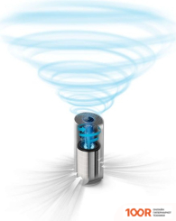 Philips AC3854/51 (224836)