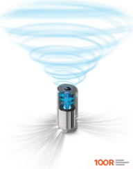 Philips AC3854/50 (224835)