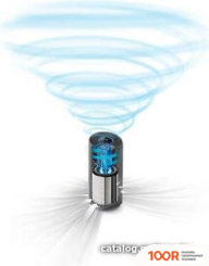 Philips AC2959/53 (224828)