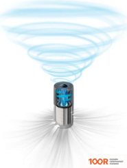 Philips AC2936/13 (224826)