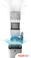 Philips AC2729/50 (224823)