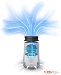 Philips 800 SERIES AC0820/10 (224815)