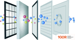 Olimpia Splendid AURA DI (224800)