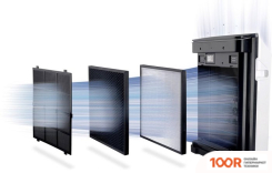 Honeywell HPA710WE4 (224706)