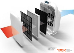 Haus & Luft HL-OP-20 (224694)