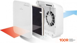 Haus & Luft HL-OP-10 (224692)