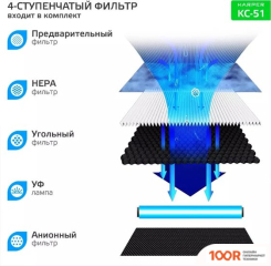 Harper KC-51 (224691)