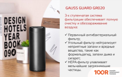 Gauss GUARD GR020 (224682)