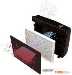 Fellowes AERAMAX PET PT65 (224660)