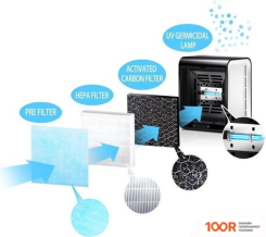 Esperanza BREEZE EHP001 (224648)